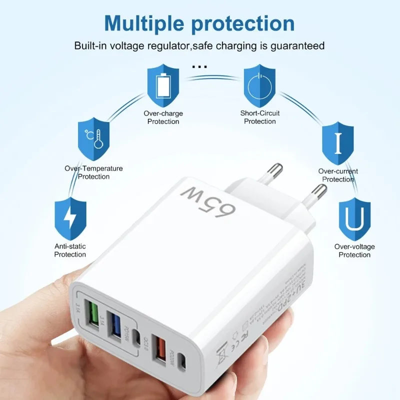65W USB Fast Charging Type C PD Charger Fast Charger Phone Power Adapter EU/US/UK Plug 2