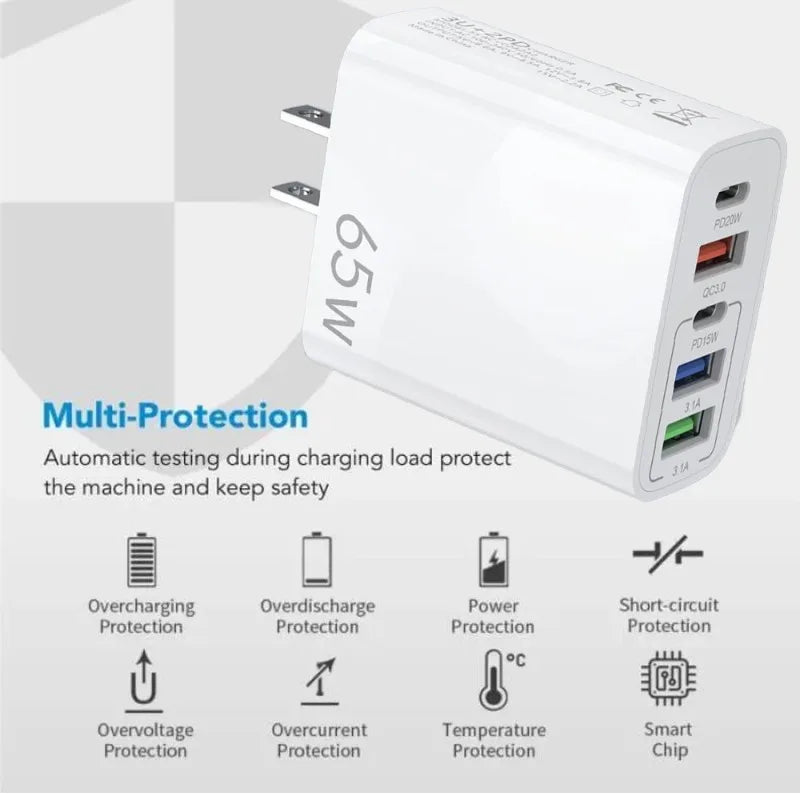 65W USB Fast Charging Type C PD Charger Fast Charger Phone Power Adapter EU/US/UK Plug 3