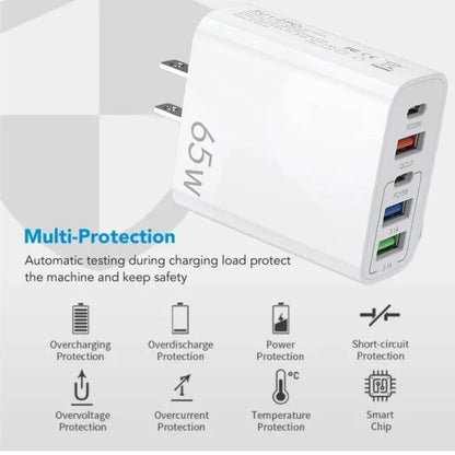 65W USB Fast Charging Type C PD Charger Fast Charger Phone Power Adapter EU/US/UK Plug 3